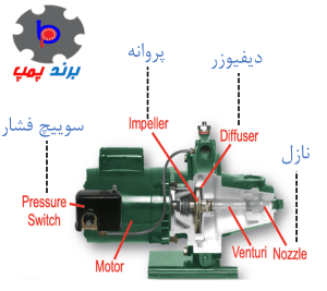 قیمت پمپ آب جتی خانگی