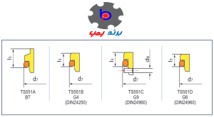 شماتیک قسمت ثابت مکانیکال سیل اببند فیبر و فنر استیل سیلیون تریسان