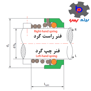 شماتیک مکانیکال سیل اببند فیبر و فنر استیل سیلیون تریسان