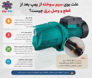 علت بوی سیم سوخته از پمپ بعد از قطع و وصل برق چیست؟علت بوی سیم سوخته از پمپ بعد از قطع و وصل برق چیست؟